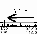 Data on Mar.20