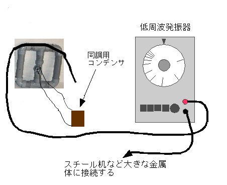 tune of inductor