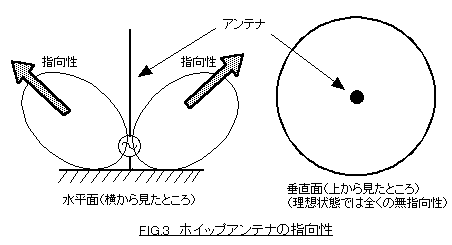 FIG_FMJ0103