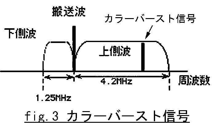 FIG_TVJ0103