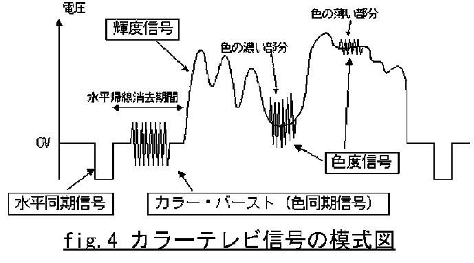 FIG_TVJ0104