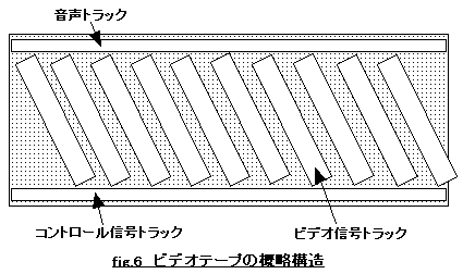 FIG_TVJ0106