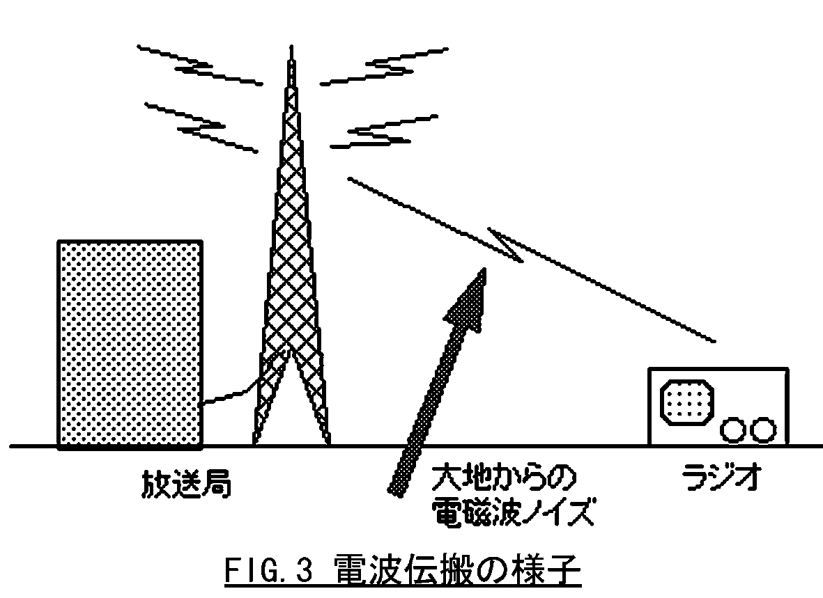 FIG_AMJ0103