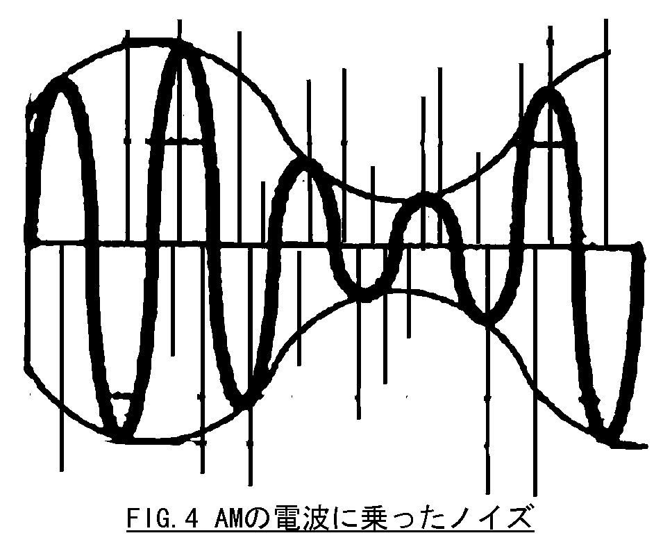 FIG_AMJ0104