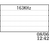 163KHz data at 04/26