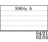 99KHz data at 04/21