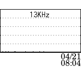 13KHz data at 04/21