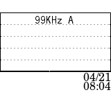 99KHz data at 04/21