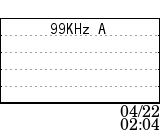 99KHz data at 04/22