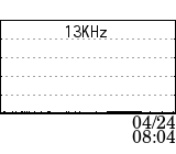 13KHz data at 04/24