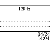 13KHz data at 04/24